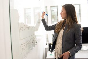 CODE Lab – La scuola inclusiva CODE Lab - La scuola inclusiva